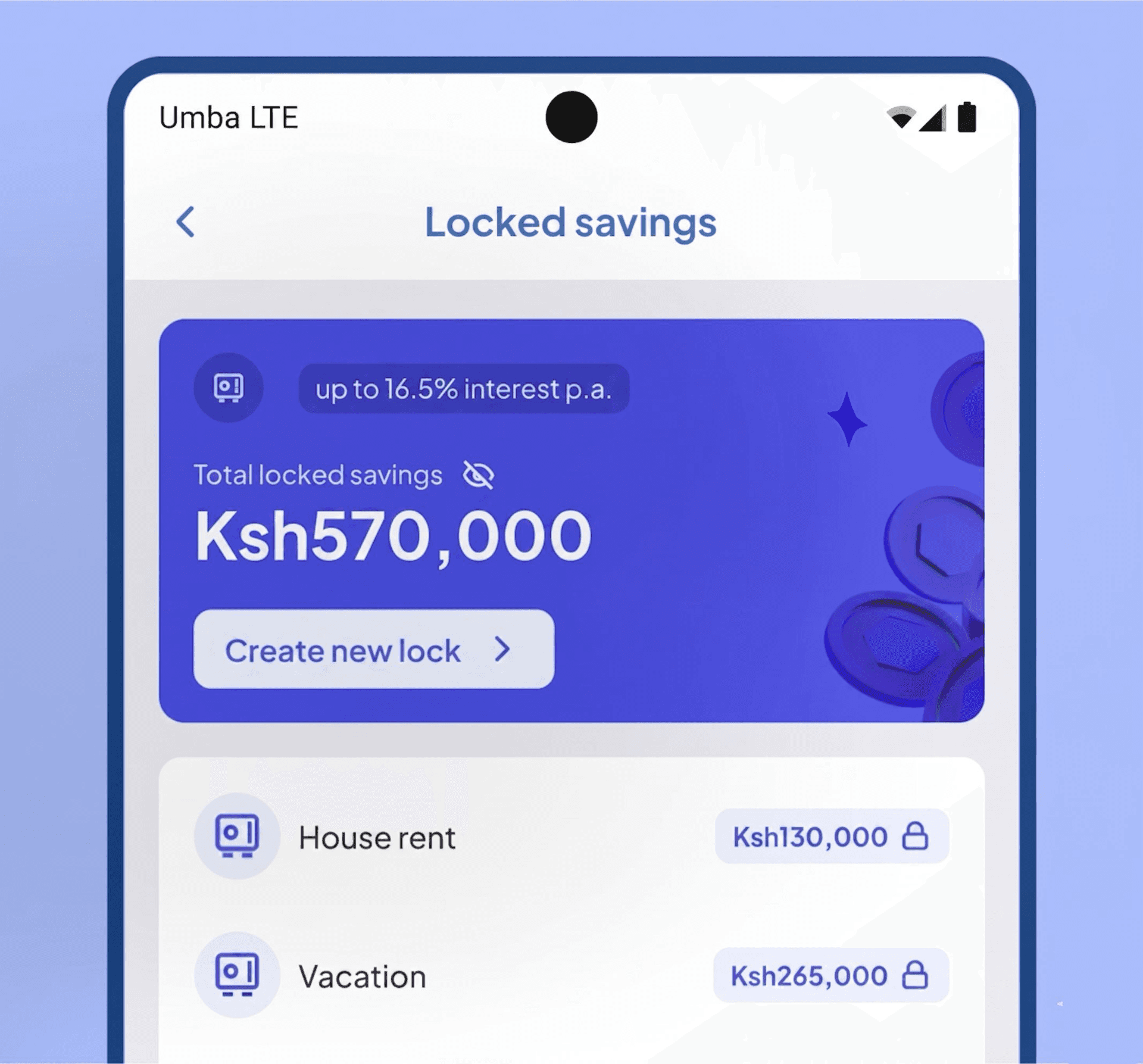 Fixed Deposits
